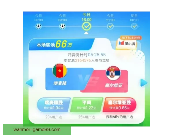 从世界杯竞猜赔率变化洞察球队实力走势与赛果预测逻辑深度解析