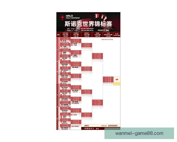 世界杯买球盘口解析全面指南助你精准预测比赛走势